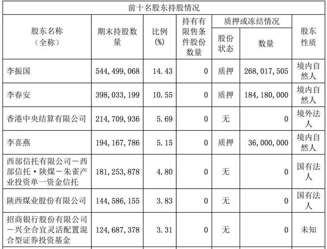 千億光伏巨頭新賭局：隆基股份擬18億購越南產(chǎn)能 這是筆劃算買賣嗎？