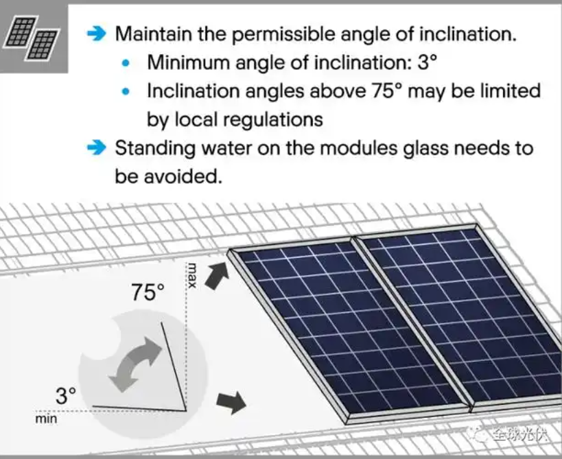 光伏組件傾角偏差會(huì)造成什么后果